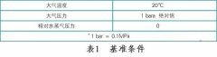 德耐爾：壓縮空氣品質(zhì)與后處理設(shè)備的選用