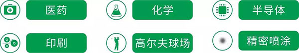 預告|2019空壓機展邀請函,德耐爾與您相約上海新國際博覽中心